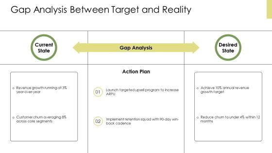 Management PPT Presentation VM