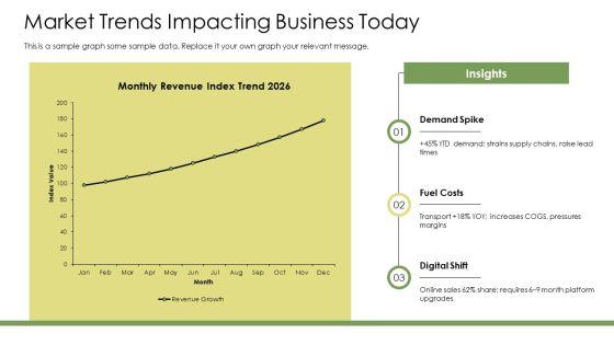 Management PPT Presentation VM