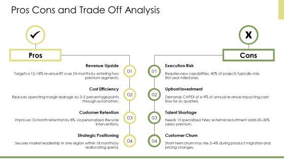 Management PPT Presentation VM
