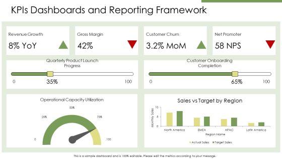 Management PPT Presentation VM