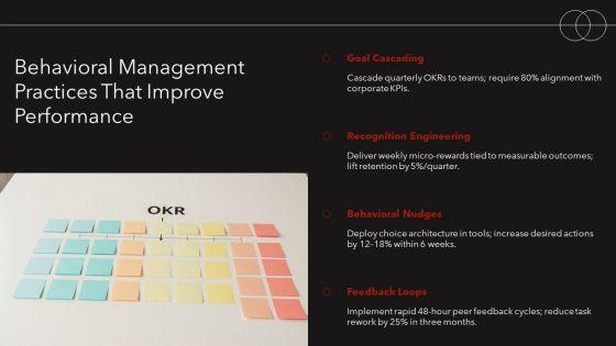 Management Theory Timeline PPT PowerPoint VM
