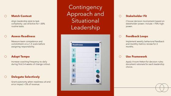 Management Theory Timeline PPT PowerPoint VM