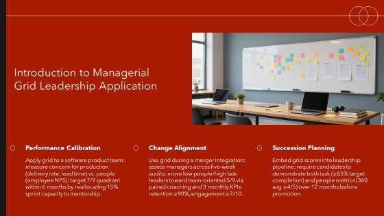 Managerial Grid Theory Of Leadership PPT Designs VM