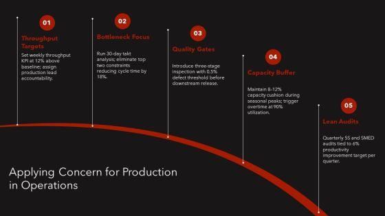 Managerial Grid Theory Of Leadership PPT Designs VM