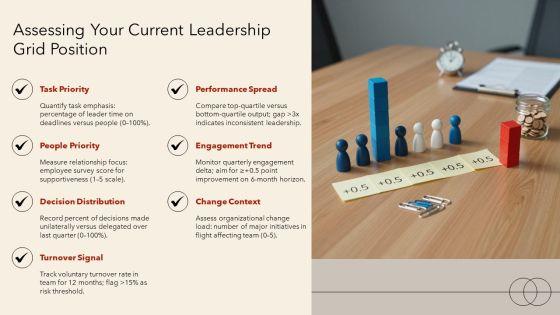 Managerial Grid Theory Of Leadership PPT Designs VM