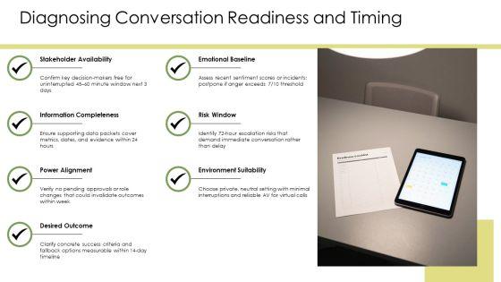 Managing Difficult Conversations PPT Graphics VM