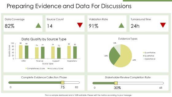 Managing Difficult Conversations PPT Graphics VM