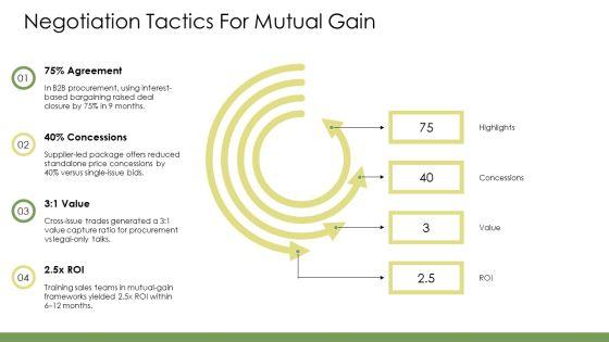 Managing Difficult Conversations PPT Graphics VM