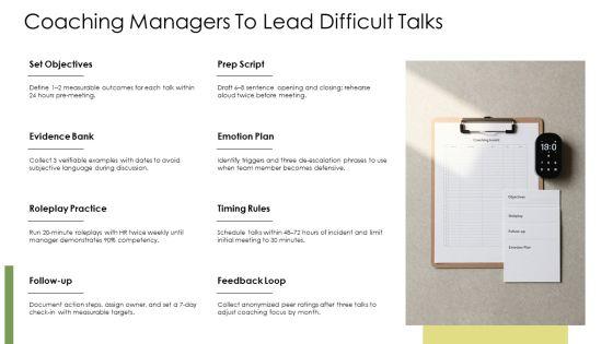 Managing Difficult Conversations PPT Graphics VM