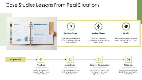 Managing Difficult Conversations PPT Graphics VM
