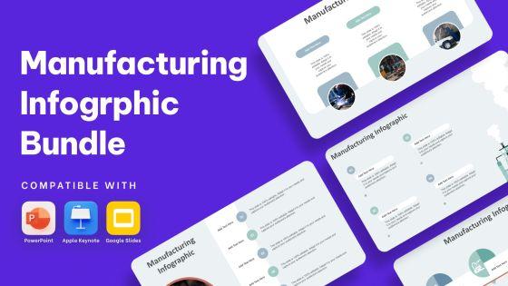 Manufacturing Infographic Bundle Powerpoint Ppt Templates And Slides