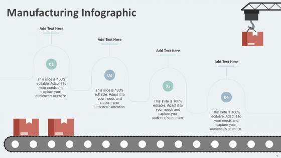 Manufacturing Infographic Bundle Powerpoint Ppt Templates And Slides