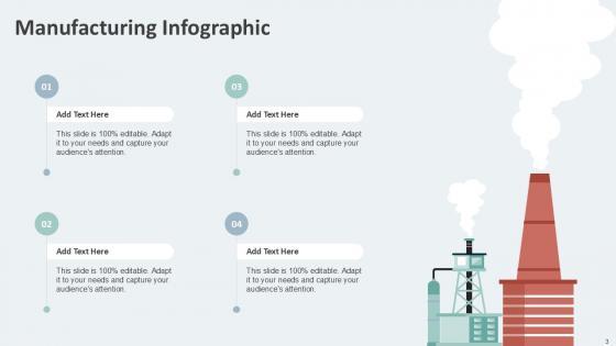 Manufacturing Infographic Bundle Powerpoint Ppt Templates And Slides