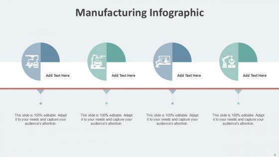 Manufacturing Infographic Bundle Powerpoint Ppt Templates And Slides