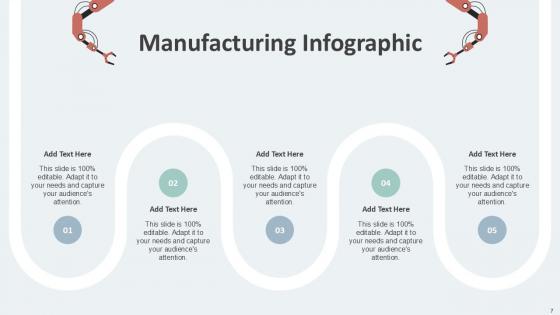 Manufacturing Infographic Bundle Powerpoint Ppt Templates And Slides