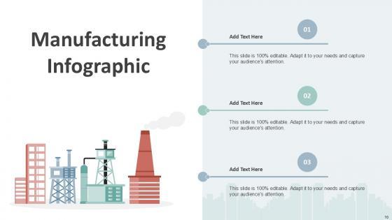 Manufacturing Infographic Bundle Powerpoint Ppt Templates And Slides