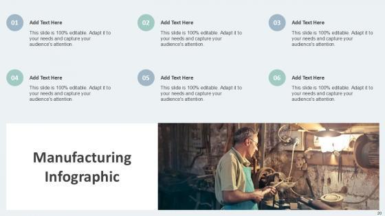 Manufacturing Infographic Bundle Powerpoint Ppt Templates And Slides