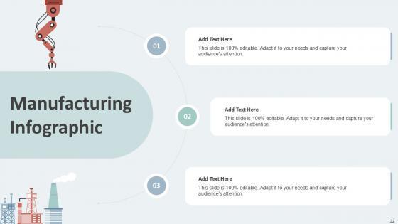 Manufacturing Infographic Bundle Powerpoint Ppt Templates And Slides