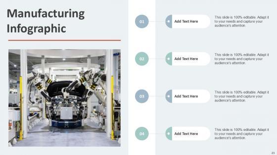 Manufacturing Infographic Bundle Powerpoint Ppt Templates And Slides