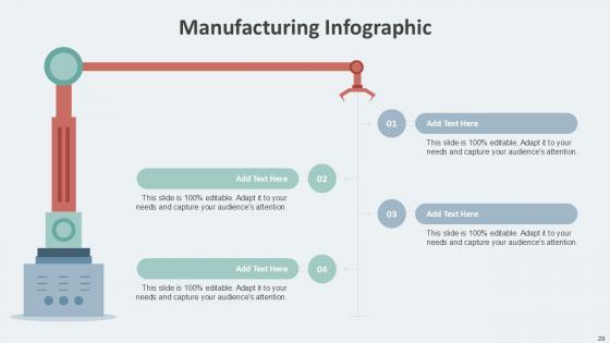 Manufacturing Infographic Bundle Powerpoint Ppt Templates And Slides