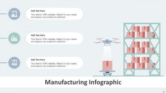 Manufacturing Infographic Bundle Powerpoint Ppt Templates And Slides