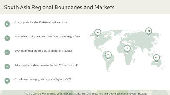 Map Of South Asia Physical Features PPT Presentation VM