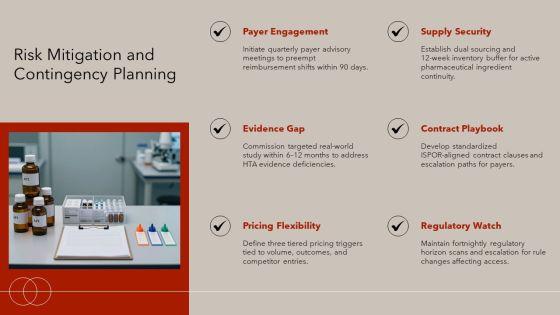 Market Access Strategy Pharmaceutical PPT Graphics VM