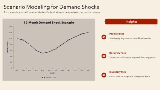 Market Equilibrium Supply And Demand PPT Demonstration VM