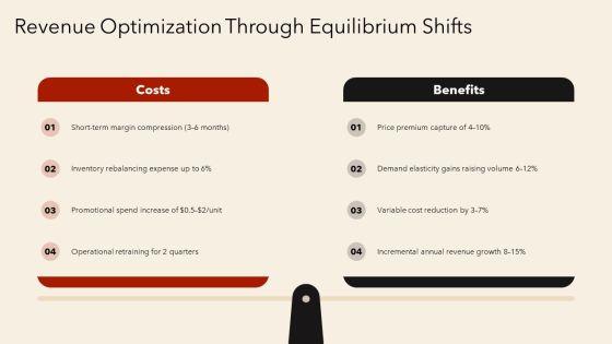 Market Equilibrium Supply And Demand PPT Demonstration VM