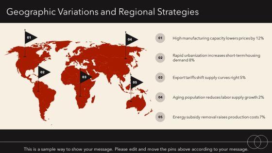 Market Equilibrium Supply And Demand PPT Demonstration VM