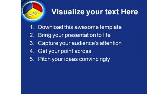 market_share_business_powerpoint_themes_and_powerpoint_slides_0511_text.jpg