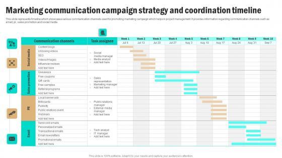 Marketing Communication Campaign Strategy And Coordination Timeline Download Pdf Marketing Communication Campaign Strategy And Coordination Timeline Download Pdf