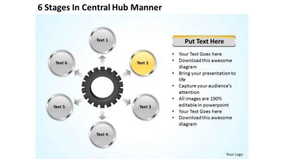 marketing_concepts_6_stages_central_hub_manner_develop_business_strategy_1.jpg