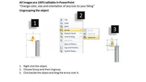 marketing_diagram_candle_melting_diagram_style_3_mba_models_and_frameworks_2.jpg