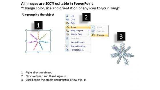 marketing_diagram_chain_process_7_stages_mba_models_and_frameworks_2.jpg