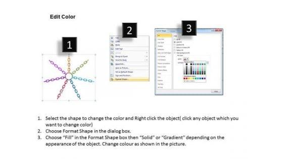 marketing_diagram_chain_process_7_stages_mba_models_and_frameworks_3.jpg