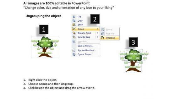 marketing_diagram_family_tree_strategic_management_2.jpg