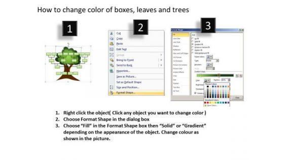 marketing_diagram_family_tree_strategic_management_3.jpg