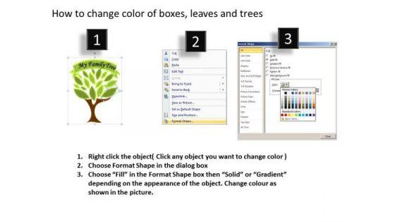 marketing_diagram_family_tree_strategy_diagram_3.jpg