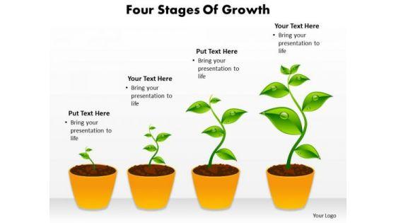 marketing_diagram_four_stages_of_growth_mba_models_and_frameworks_1.jpg
