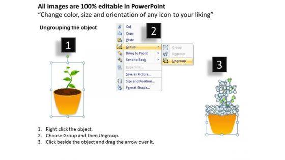 marketing_diagram_four_stages_of_growth_mba_models_and_frameworks_2.jpg