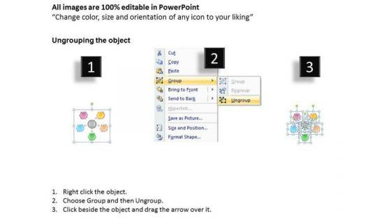 marketing_diagram_hub_and_spoke_5_stages_strategic_management_2.jpg