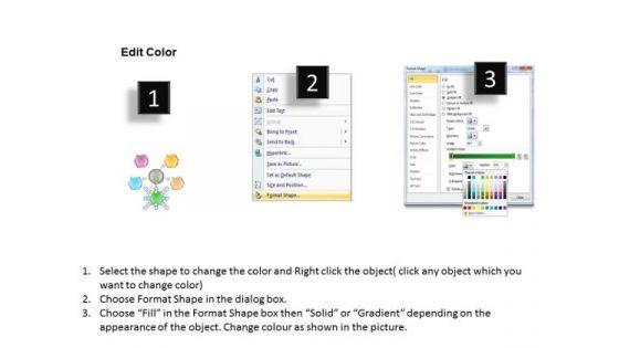 marketing_diagram_hub_and_spoke_5_stages_strategic_management_3.jpg
