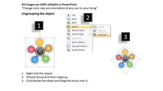 marketing_diagram_hub_and_spoke_stages_strategic_management_2.jpg