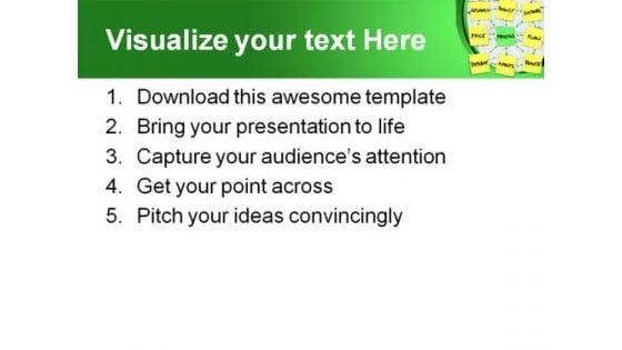 marketing_principles_for_success_powerpoint_themes_and_powerpoint_slides_0811_print.jpg