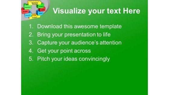 marketing_strategy_on_building_blocks_powerpoint_templates_ppt_backgrounds_for_slides_0513_text.jpg