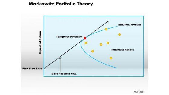 markowitz_portfolio_theory_business_powerpoint_presentation_1.jpg