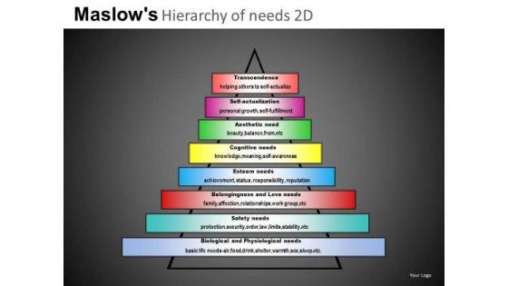 maslows_needs_pyramid_powerpoint_templates_ppt_slides_1.jpg