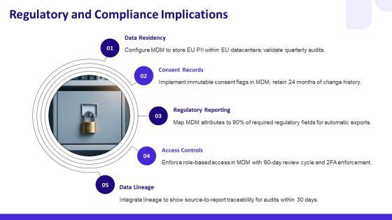Master Data Management Business Case PPT Presentation VM