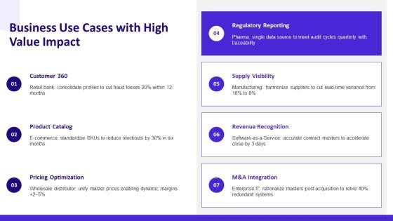Master Data Management Business Case PPT Presentation VM